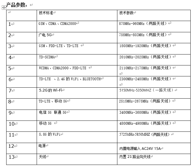 微信图片_20240507131119.png